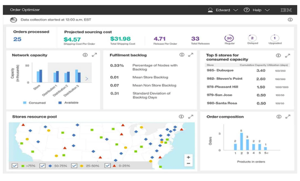 IBM Watson Order Optimizer Screenshot 1