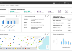 IBM Sterling Fulfillment Optimizer Screenshot 1