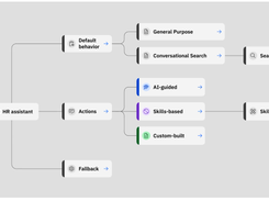 IBM watsonx Orchestrate Screenshot 1