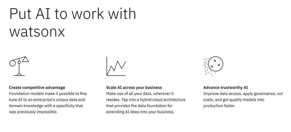 IBM watsonx Screenshot 1