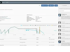 IBM X-Force Exchange Screenshot 1