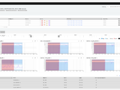 IBM Z Anomaly Analytics Screenshot 1