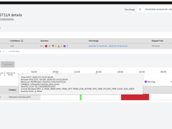 IBM Z Anomaly Analytics Screenshot 1