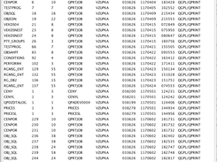 Select the spooled file