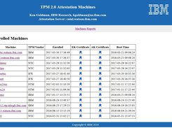 Enrolled Machines