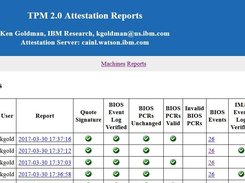 Attestation Report