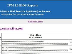 BIOS Report