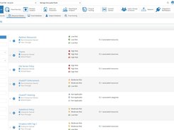 iboss Resource Policies