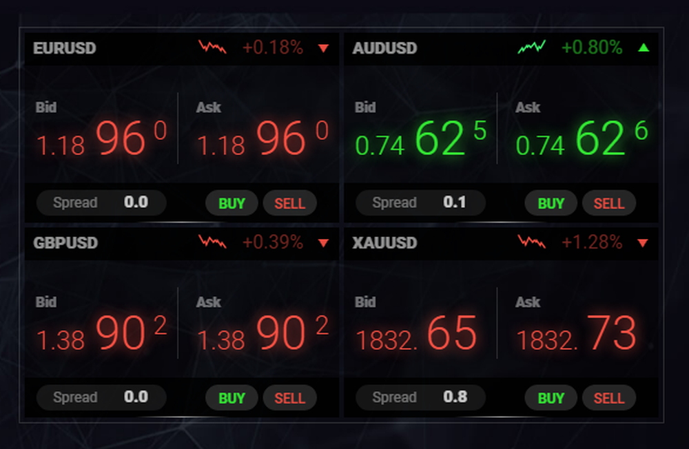 IC Markets Screenshot 1