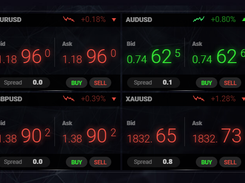 IC Markets Screenshot 1