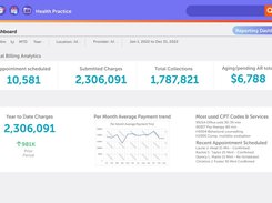 iCareBilling Dashboard