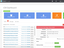 iCareManager-ICMDashboard