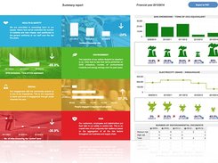 Pixel Perfect Dashboard