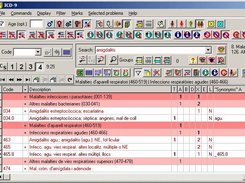 Main window. Look at icdmanager.sf.net