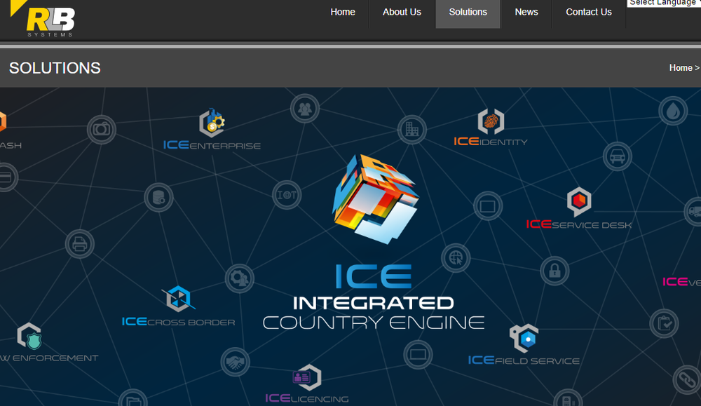 ICE Integrated Country Engine Screenshot 1