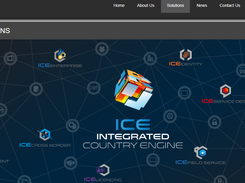 ICE Integrated Country Engine Screenshot 1