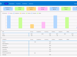 iceDQ Screenshot 1