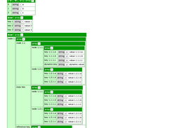 Arrays