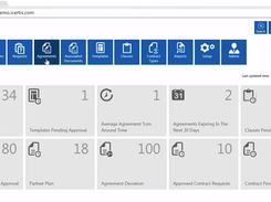 IcertisContractManagement-DashBoard