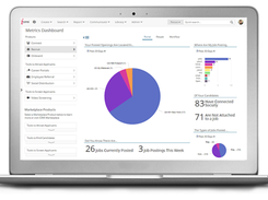 iCMIS Recruit-Metrics