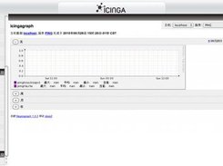 icinga 中文截图2