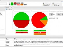icinga-web 中文截图2