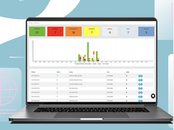 Management dashboard