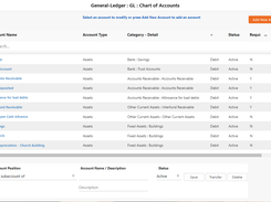 IconCMO Chart of Accounts