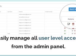 User Management