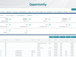 Oppertunity/Deal Management