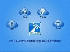 unified communications software