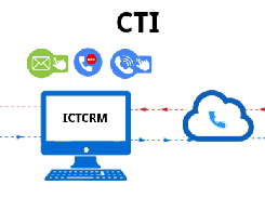 CRM with CTI