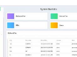 Fax server software