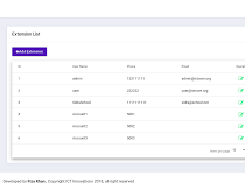 dashboard2