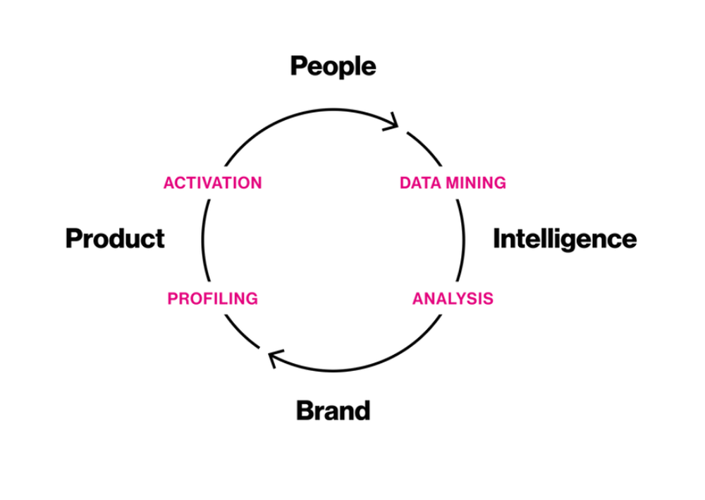 ICX Media Screenshot 1