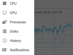 Android Client