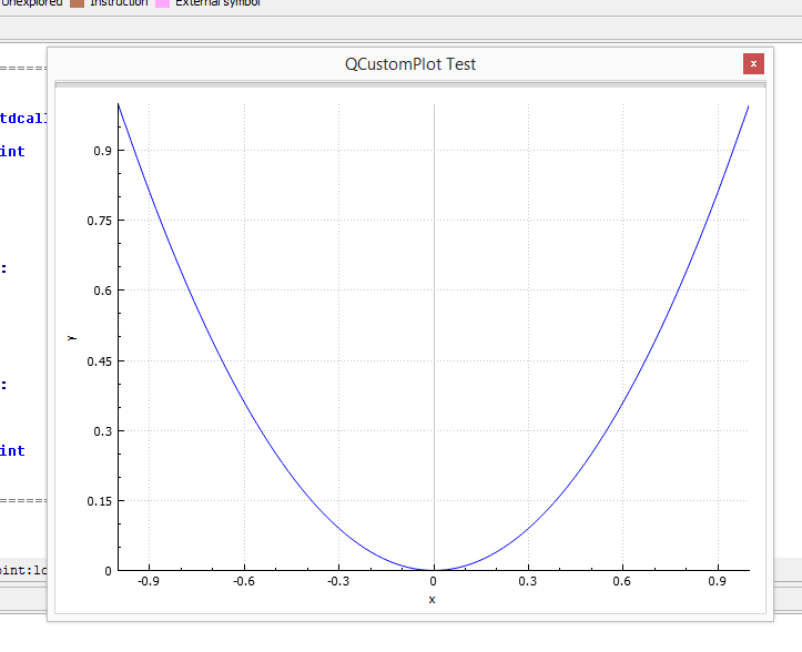 IDA QCustomPlot