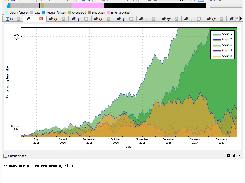 Plots Example