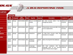 Latest Bugs - Admin level