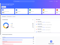 Logistics IDEAL 360