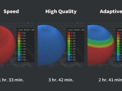 Adaptive Layer Height