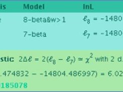 Likelihood Ratio Test Results
