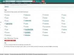 Cloud of tags
