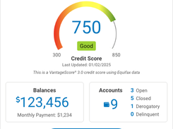 Credit Service Summary (MX)