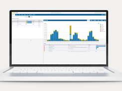 IDERA Precise for Databases Reviews and Pricing 2024