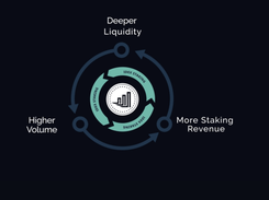 IDEX Screenshot 2