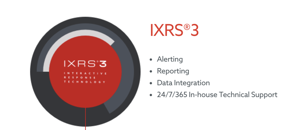 IXRS®3 Screenshot 1