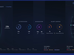 Idira Screenshot 1