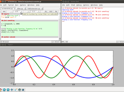 SubCodes and Matplotlib