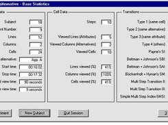 Experiment results: Base statistics